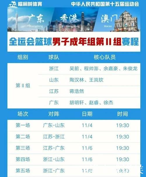 上海男篮分享常规赛赛程表:今晚将迎潜力赛首战 上海男篮分享常规赛赛程表:今晚将迎潜力赛首战