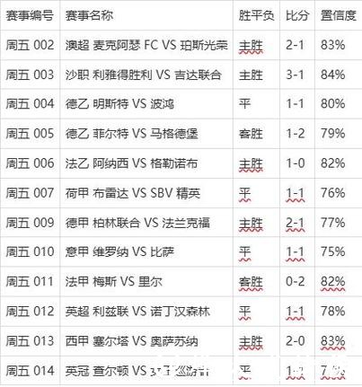 2026世界杯赛事深入分析报告 2026世界杯赛事深入分析报告