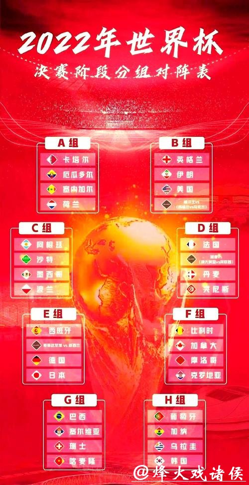 世界杯小组赛赛程全解析 世界杯小组赛赛程全解析