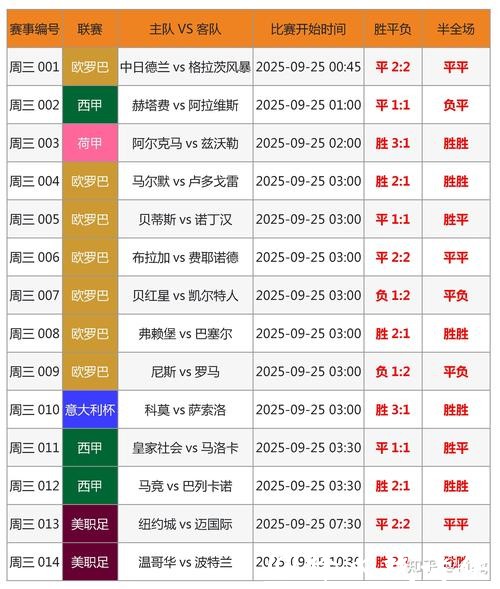 世界杯投注网25:足球迷的下注天堂 世界杯投注网25:足球迷的下注天堂