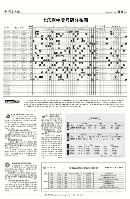 全面解析世界杯投注方法与技巧 全面解析世界杯投注方法与技巧