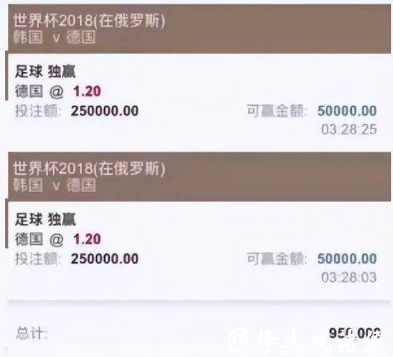 世界杯买球平台数据分析与趋势洞察