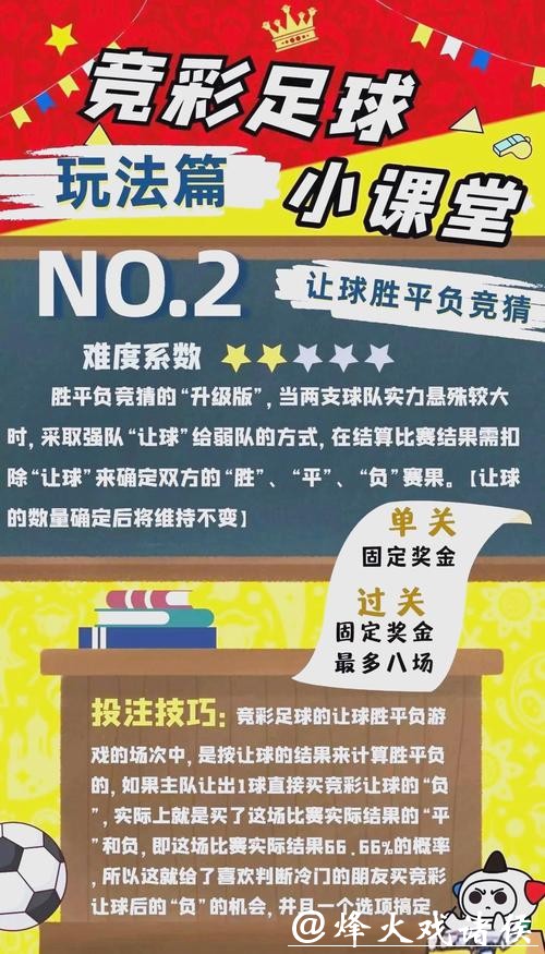 如何玩转世界杯竞猜赛