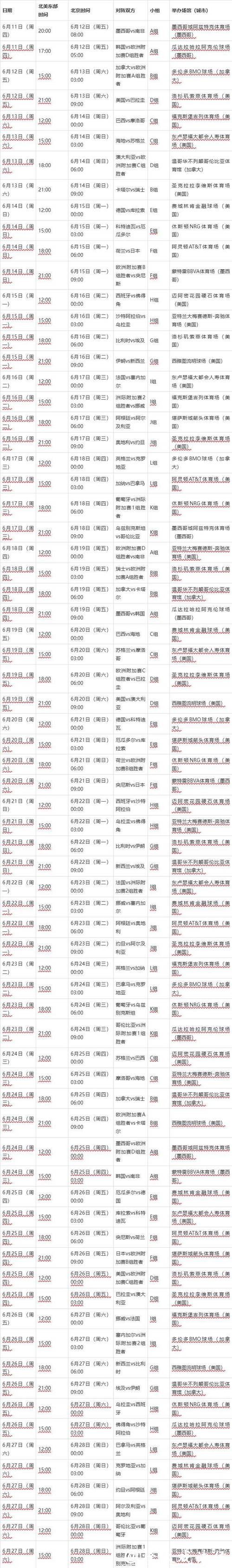 2026世界杯完整赛程公开 2026世界杯完整赛程公开