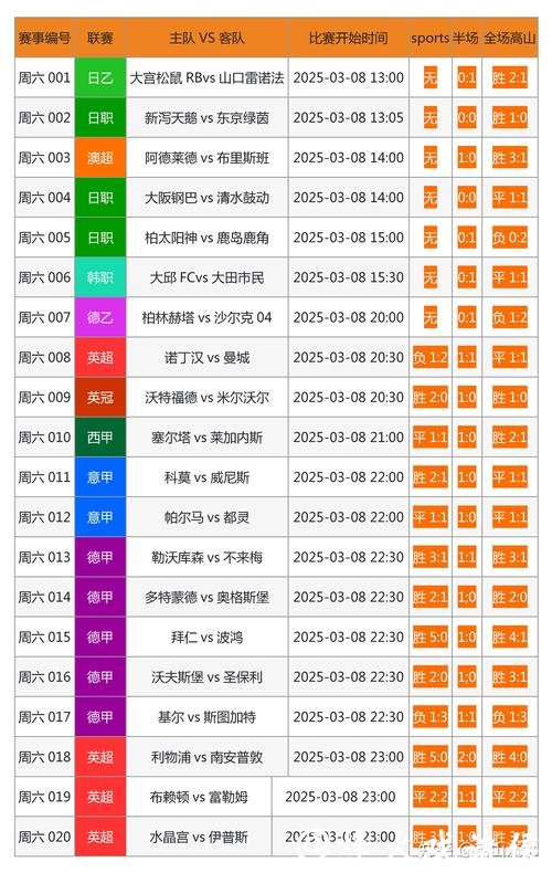 探索世界杯官方投注网站的完整指南 探索世界杯官方投注网站的完整指南